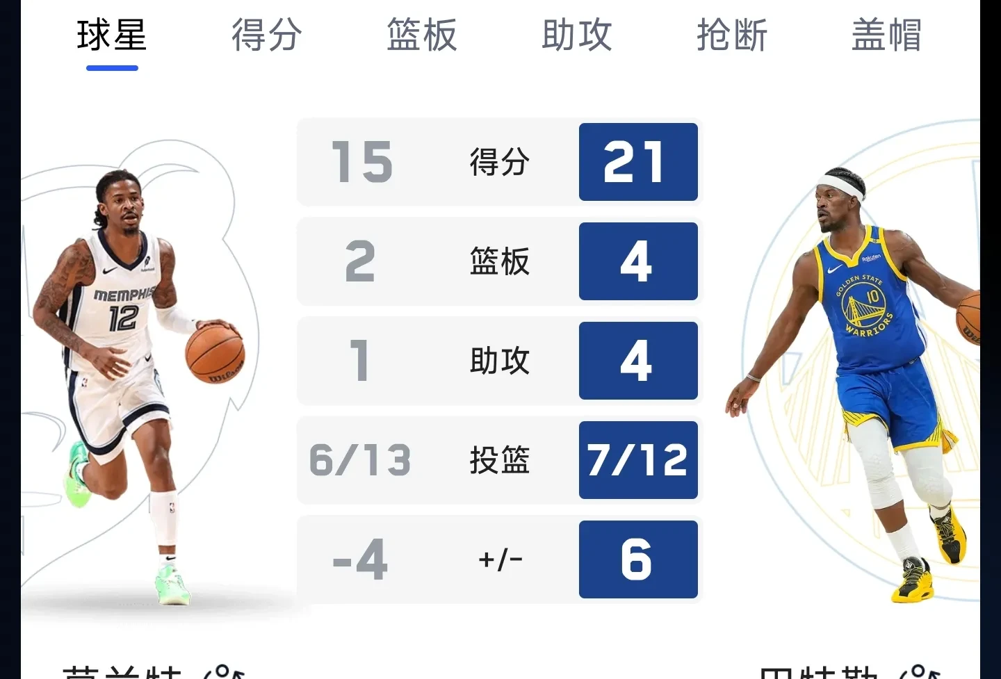 巴特勒连续二十场比赛得分超过比赛局势复杂，RNG不断突破！的简单介绍